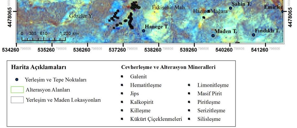 kolayl kla belirlenmesini sa lamaktad r. ekil 6.