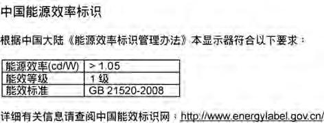 6. Yönetmeliklerle İlgili Bilgiler China RoHS The People's Republic of China released a regulation called "Management Methods for Controlling Pollution by Electronic Information Products" or commonly