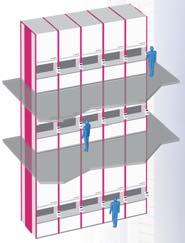 Mevcut alanın maksimum kullanımı Hänel Lean-Lift ler yan yana monte edilebileceği gibi farklı katlarda birden fazla erişim noktası olacak şekilde de kurulabilir.
