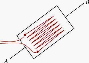 Beer Johnston DeWolf Mzurek ifthmechanics OF MATERIALS Deformson Rozetleri: Strin-Gges Strin gges irim şekil değiştirme ölçümünde kullnıln dirençlerdir.