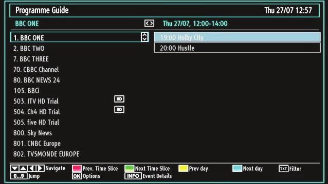 Programme Selection (Direct Access) Press the numeric buttons on the remote control to select programmes between 0 and 9. The TV will switch to the selected programme.