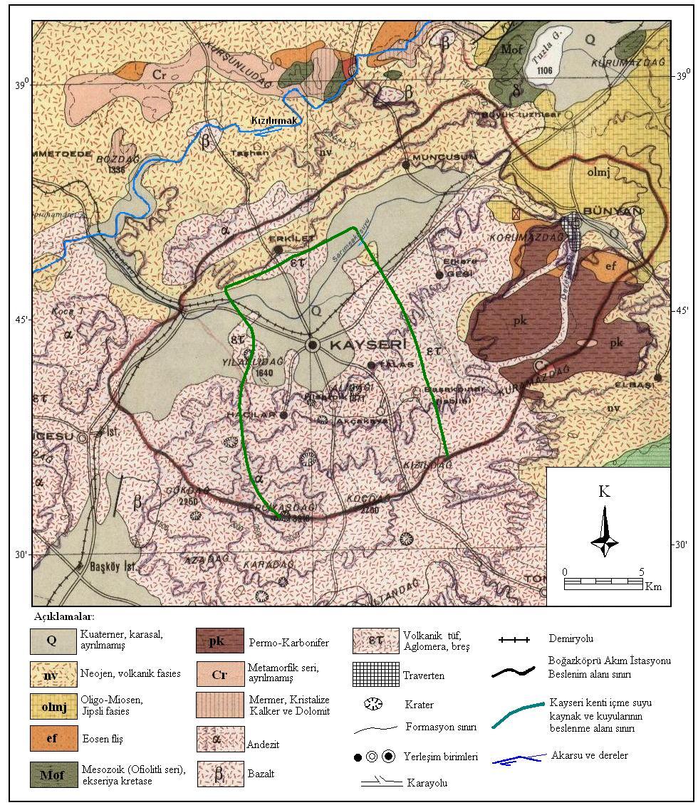 Şekil 2.