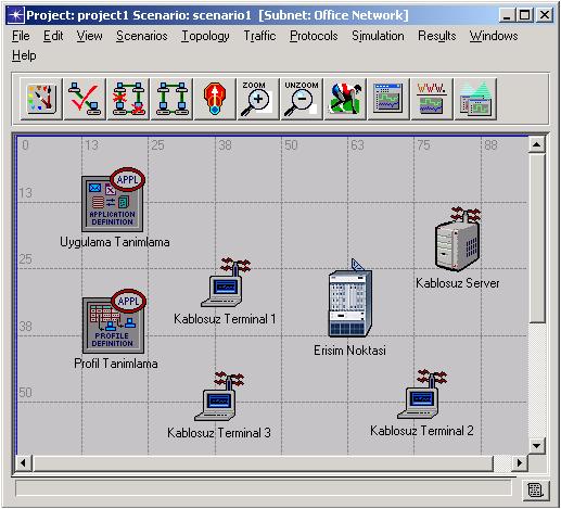 Project Editör En yüksek seviyeli modelleme katmanıdır. Ağ modellerinin geliştirildiği, alt ağların oluşturulduğu, bağlantı hatları, düğümler (nodes) ve coğrafik içeriğin tanımlandığı editördür.