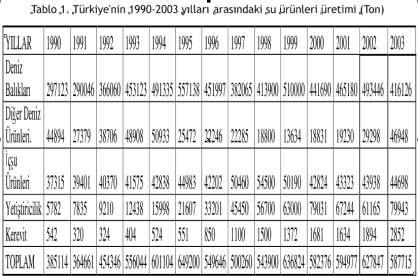 Crayfish harvest was banned in all populations to control the plague.