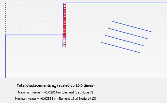 E inc =500 kpa/m) (ASD) 26: