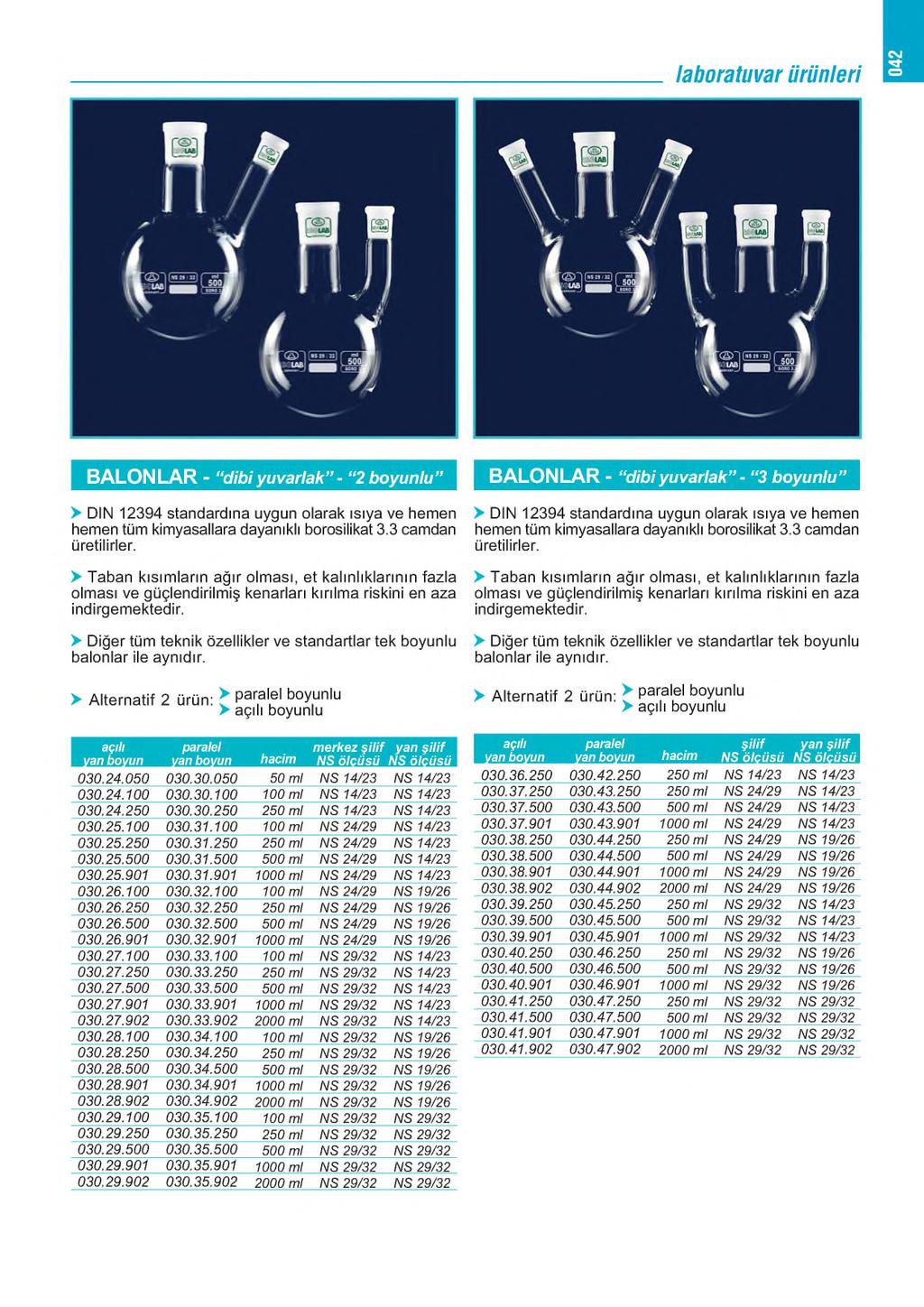 laboratuvarürünleri 042 B A L O N L A R - dibiyuvarlak - 2 boyunlu > DIN 12394 standardına uygun olarak ısıya ve hemen hemen tüm kimyasallara dayanıklı borosilikat 3.