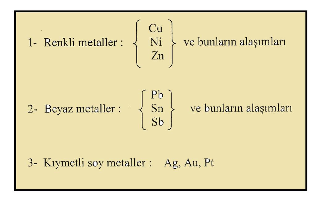 Demirdışı