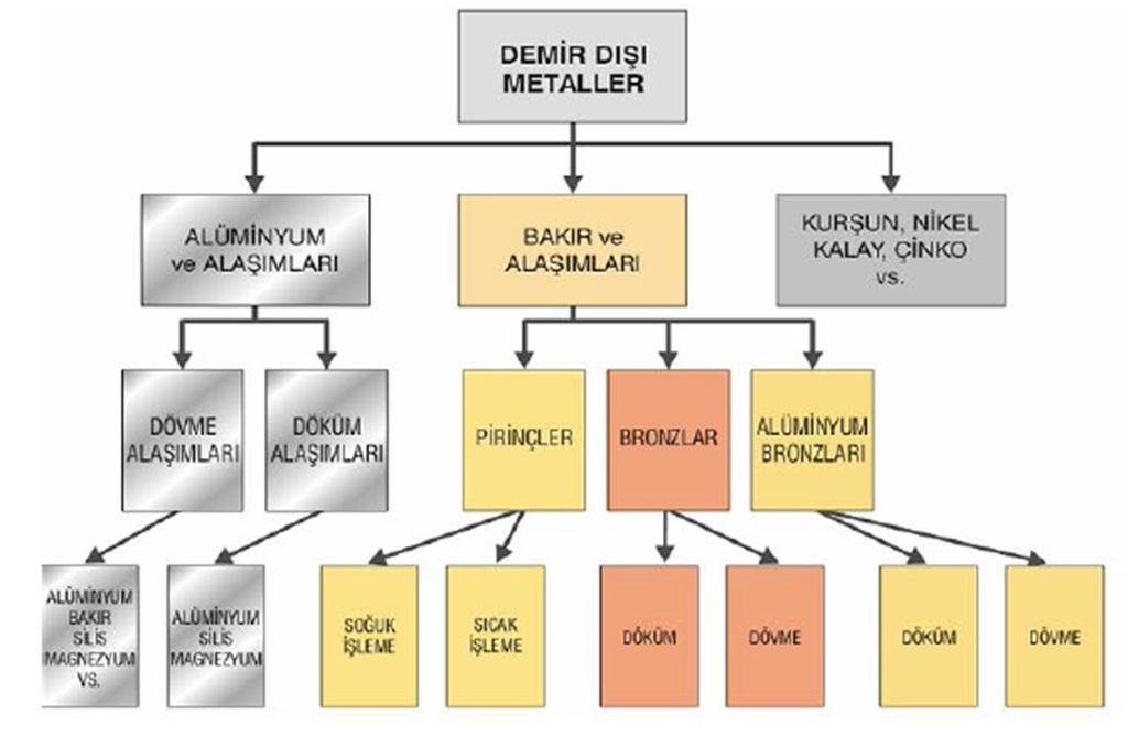 Demirdışı