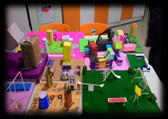 açılar la ilgili şehir planlamaları ve oyunlar tasarladık.