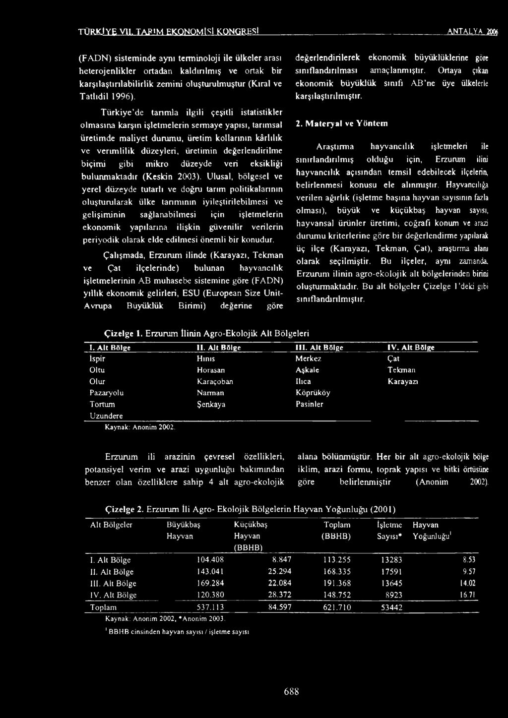 Türkiye de tarımla ilgili çeşitli istatistikler olmasına karşın işletmelerin sermaye yapısı, tarımsal üretimde maliyet durumu, üretim kollarının kârlılık ve verimlilik düzeyleri, üretimin