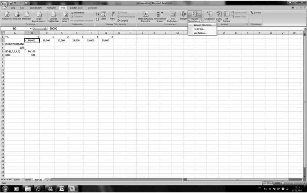 YIL 0 1 2 3 4 5-80,000 10,000 20,000 25,000 25,000 30,000 İSKONTO ORANI % 10 BD (1,2,3,4,5) 80,106 NBD 106 NBD, 106 olarak hesaplanır. Başlangıç yatırım değerinin 80.000 yerine 70.000 veya 90.