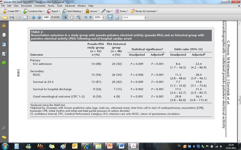 Prosen G et al.