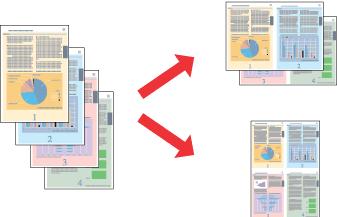 Yazdırma Pages per Sheet (Yaprak Başına Sayfa Adedi) yazdırma Tek bir kağıt üzerine iki ya da dört sayfa yazdırmanız için yazıcı sürücüsünü kullanmanızı sağlar.