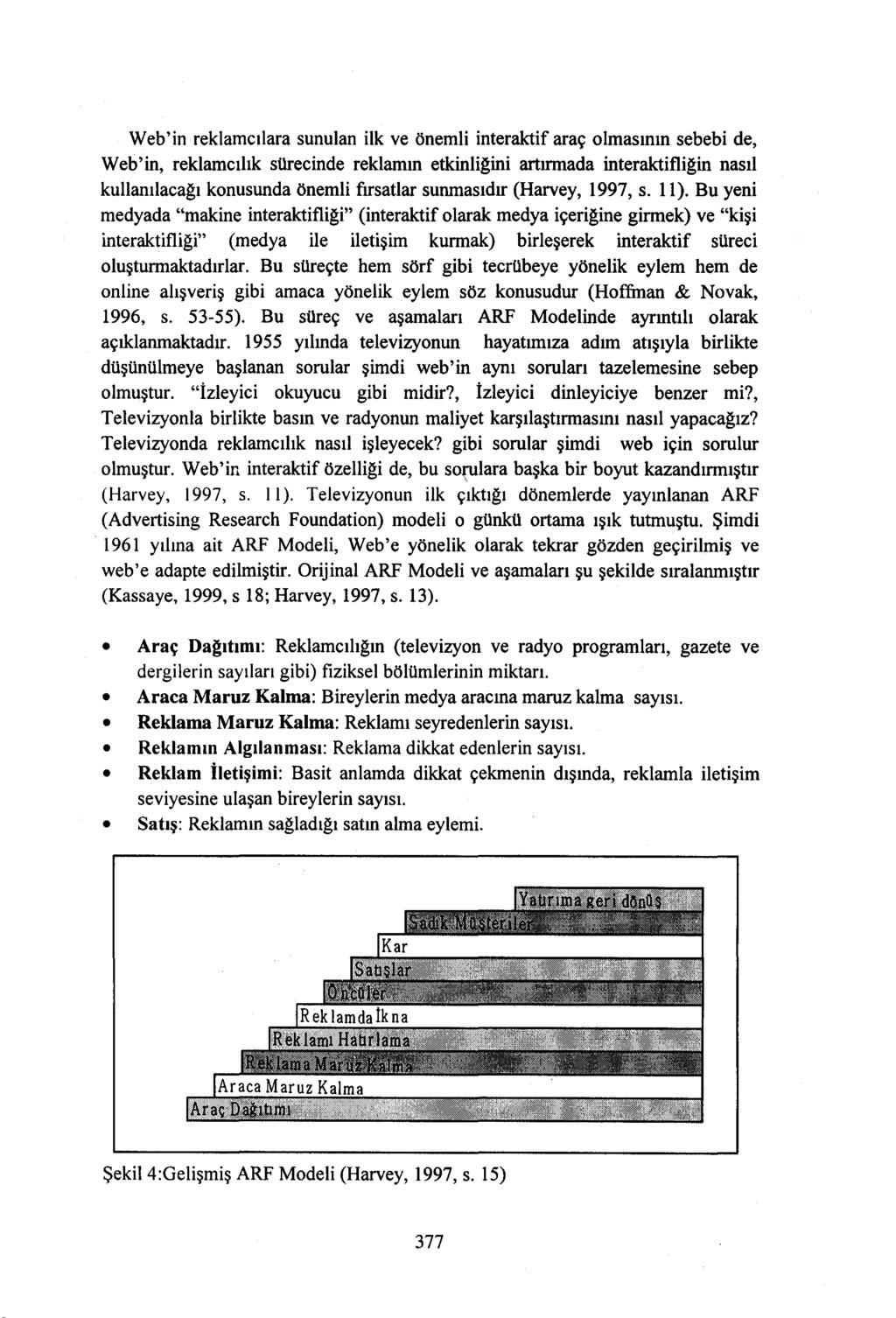 Web'in reklamcılara sunulan ilk ve önemli interaktif araç olmasının sebebi de, Web'in, reklamcılık sürecinde reklamın etkinliğini artırmada interaktifliğin nasıl kullanılacağı konusunda önemli