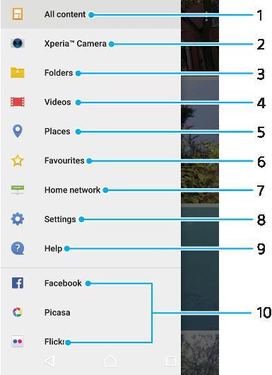 1 Tüm içeriği görüntülemek için Albüm uygulaması ana ekranına dönün 2 Cihazınızın kamerasıyla çekilen tüm fotoğrafları ve videoları görüntüleyin 3 Cihazınızda farklı klasörlerde kaydedilen tüm