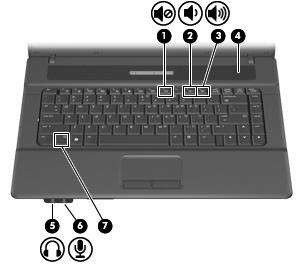 1 Çoklu ortam donanımını kullanma NOT: Önceden yüklenmiş yazılımı sabit sürücünüzden kurmak için Başlat > Programlar > HP Yazılım Kurulumu öğesini tıklatın ve ekrandaki yönergeleri izleyin.