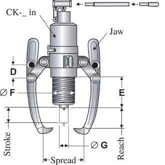 Hidrolik aletler Hidrolik çektirmeler Strok Genişlik aralığı Width Range Çene Maks. Max.