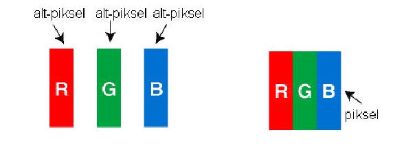 Sayın Müşterimiz; Bu üründe TFT LED Display teknolojisi kullanılmıştır. TFT-LED ürünlerde görüntü piksel adı verilen renkli ışık noktaları ile oluşturulur.