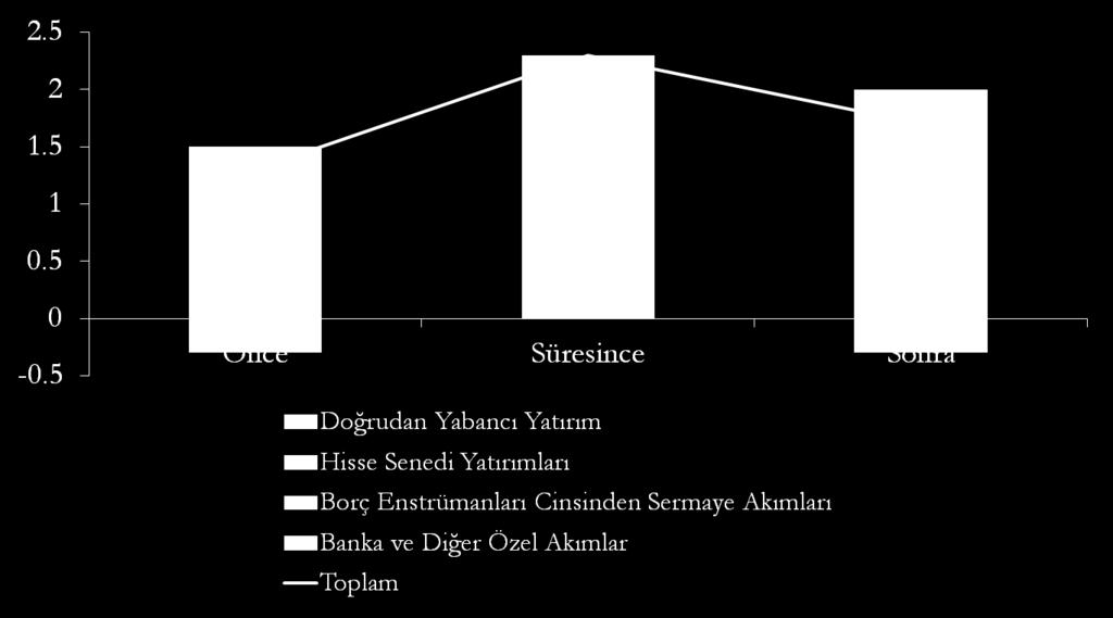 Düşük Risk Algılaması