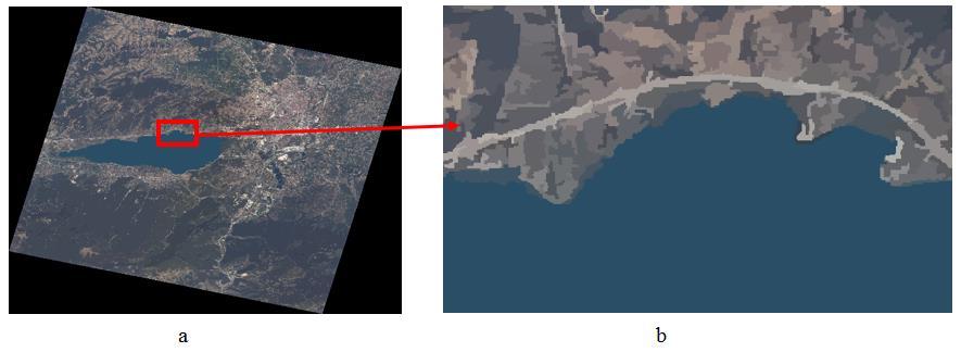 RASAT Uydu Görüntüsünden Nesne Tabanlı Kıyı Çizgisi Çıkartma: Sapanca Gölü Örneği Mean shift parametrik olmayan başarılı bir yoğunluk analiz yöntemidir ve yöntemin kullanımı ile birçok uygulamada