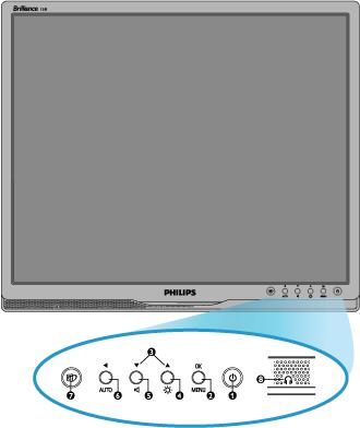 öýý Ürünün Önden Görünümü LCD Monitörün Takılması Bilgisayarınıza Bağlanması Kaidenin Sökülmesi Başlama Performansın Ayarlanması Ürünün Önden Görünümü 1 Monitörü açmak ve kapatmak için 2 MENU OSD