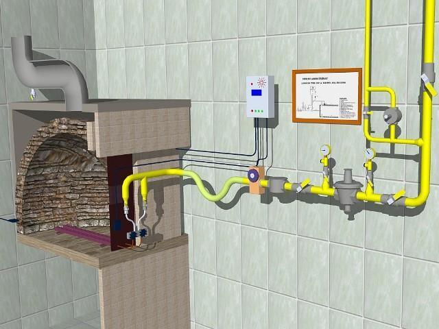 yapılmalıdır. Fırının aşırı ısınmasını önlemek amacıyla fırın içerisindeki sıcaklığın maksimum 330 C a çıkması durumunda, sistem devre dışı kalmalıdır.