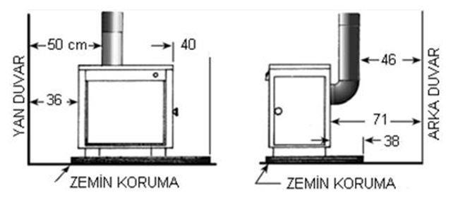 7. SOBANIN EV