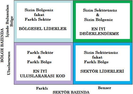 CGS CENTER DUBAİ DEYDİ Konferans da sosyal denetim konusu üzerinde de çok durulmuş, özellikle küresel şirketlerin faaliyet gösterdikleri ülkelerde, iştiraklerinde, taşeronlarında, alt taşeronlarında