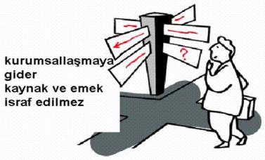 Girişimci ile yakın kan bağı olan ancak işin içinde yer almayan kisiler bu gruba örnek olabilir. 5. Kişi aile üyesi olmayabilir fakat aktif olarak işin içindedir, mülkiyet sahibi ortak olabilir.