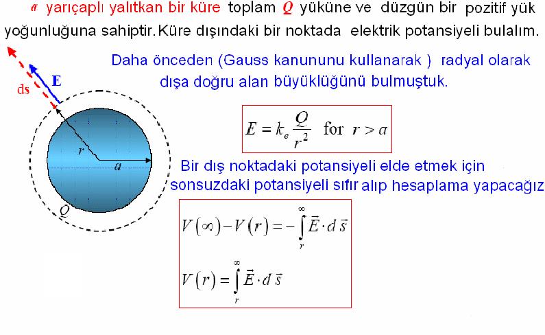 Alıştıml