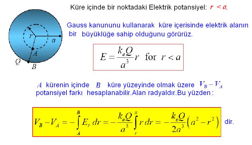 Alıştıml q