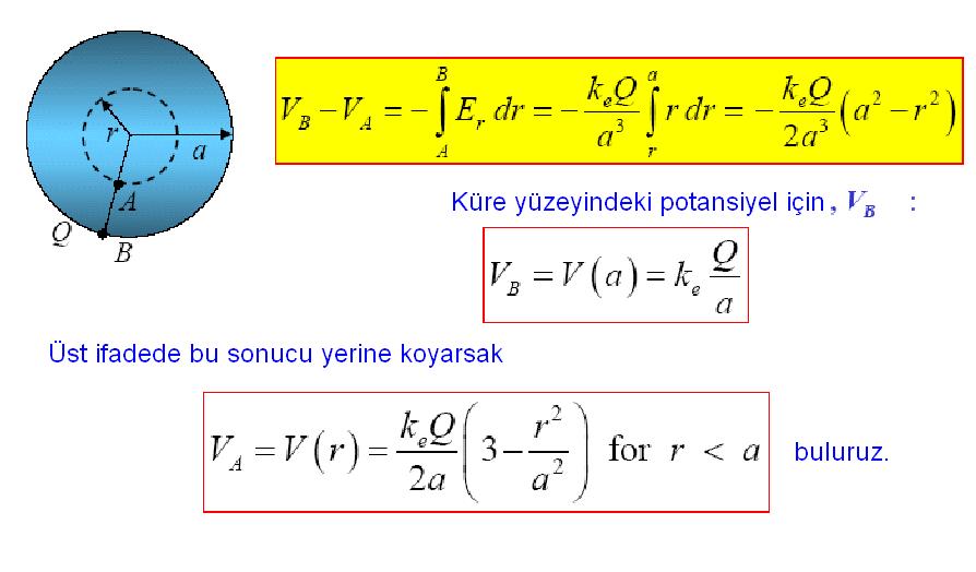 Alıştıml q