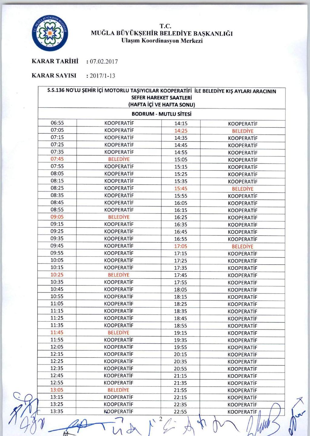 MUĞLA BÜYÜKŞEHİRBELEDİYE BAŞKANLIĞI KARAR TARİHİ : 07.02.2017 KARAR SA