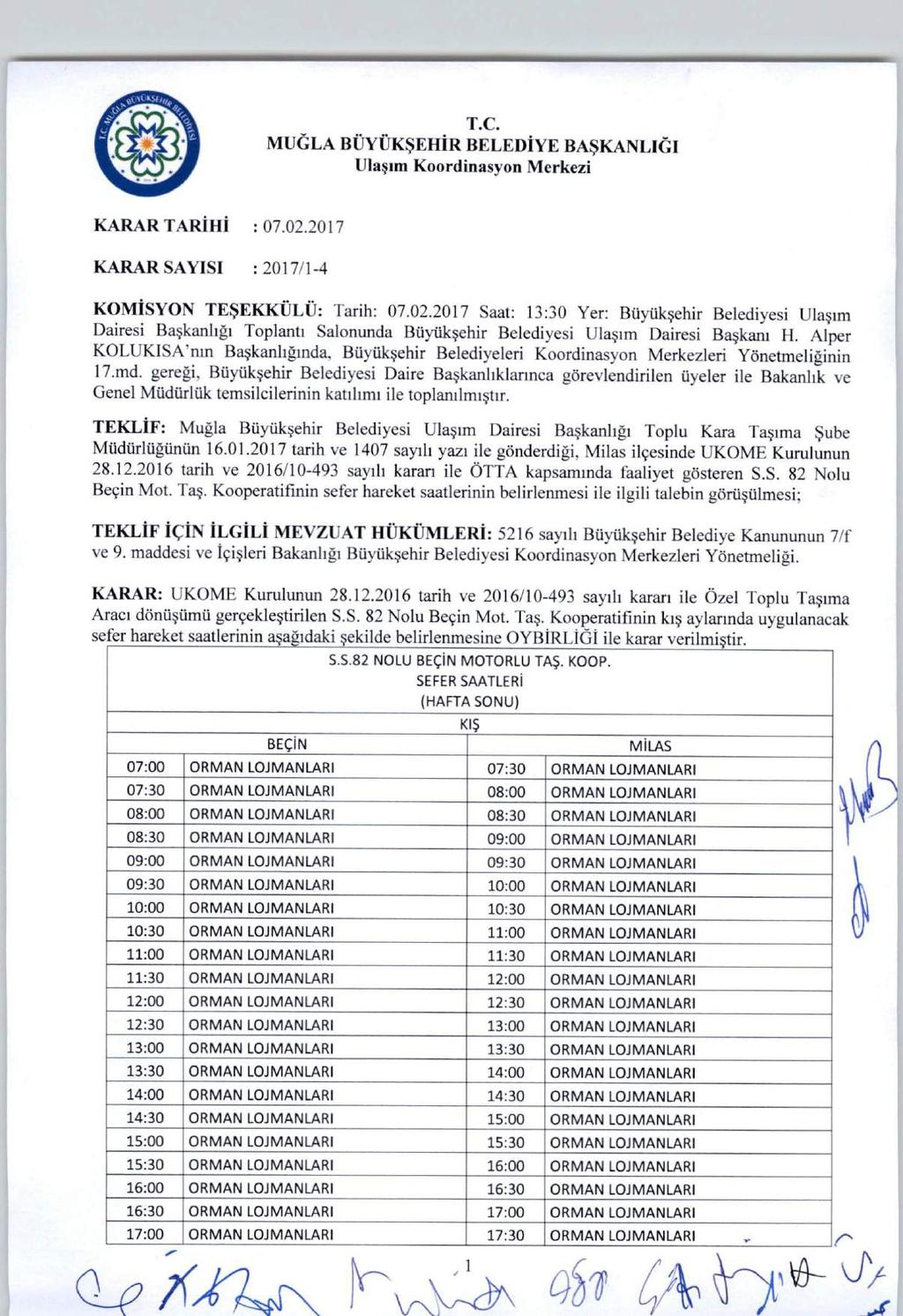 MUĞLA BÜYÜKŞEHİRBELEDİYE BAŞKANLIĞI KARAR TARİHÎ : 07.02.2017 KARAR SAYISI : 2017/1-4 KOMİSYON TEŞEKKÜLÜ: Tarih: 07.02.2017 Saat: 13:30 Yer: Büyükşehir Belediyesi Ulaşım Dairesi Başkanlığı Toplantı Salonunda Büyükşehir Belediyesi Ulaşım Dairesi Başkam H.