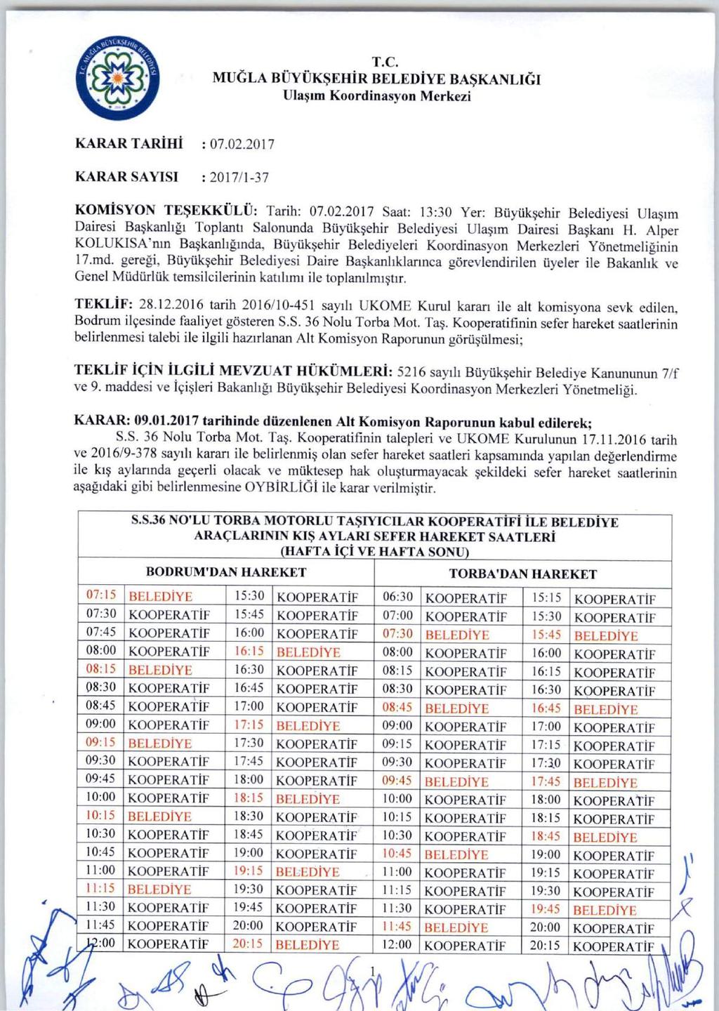 MUĞLA BÜYÜKŞEHİRBELEDİYE BAŞKANLIĞI KARAR SAYISI : 2017/1-37 KOMİSYON TEŞEKKÜLÜ: Tarih: 07.02.