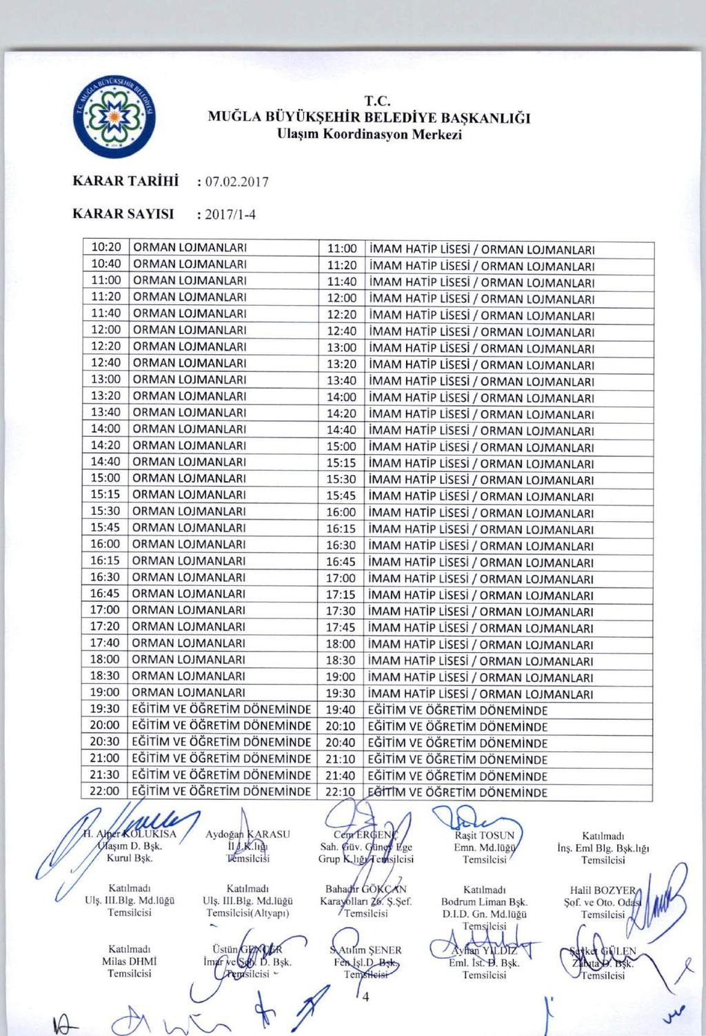 MUĞLA BÜYÜKŞEHÎRBELEDİYEBAŞKANLIĞI KARAR TARİHİ : 07.02.