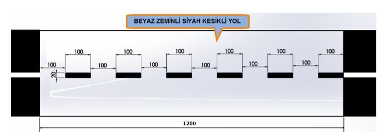 4: Kesik