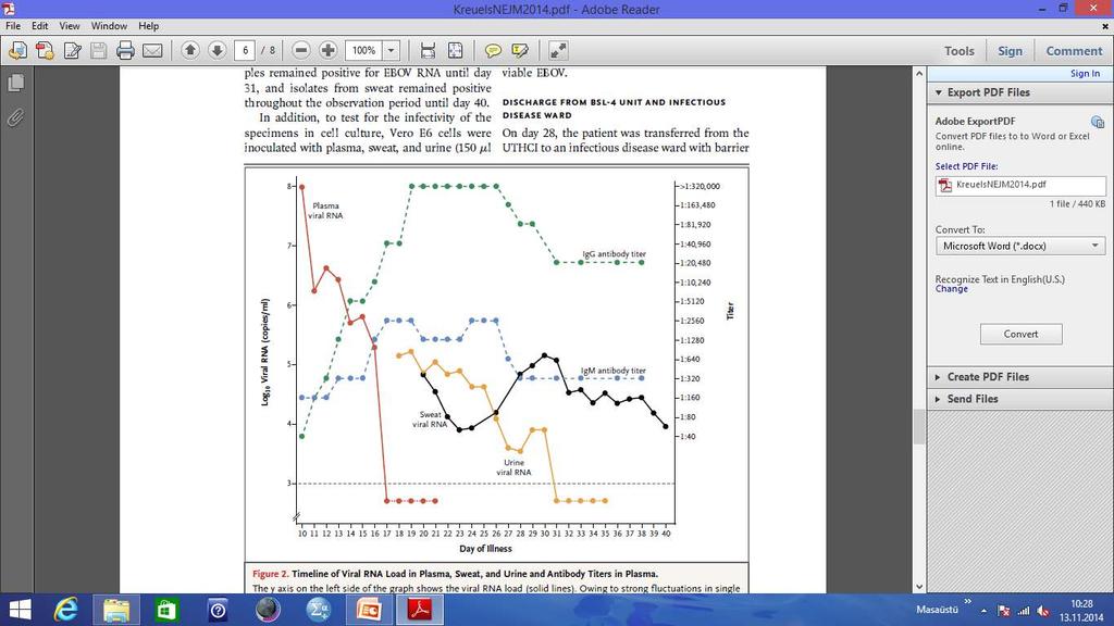 Kreuels B, 2014, NEJM Ağustos 2014 te Sierra Leone de hastalanan ve Almanya da takip edilen WHO