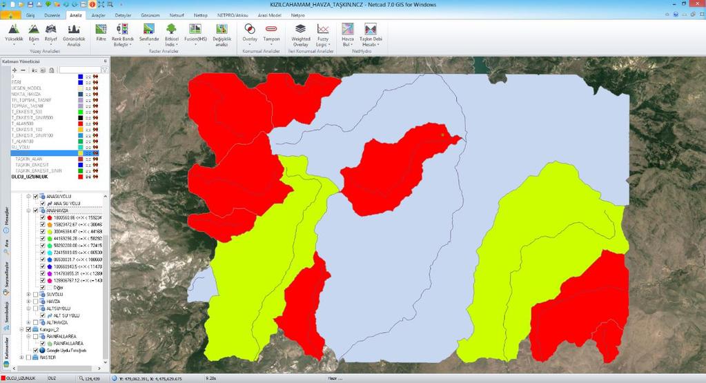 Şekil 2. Çalışma sahasındaki ana havzalar ve akış kolları Şekil 3.