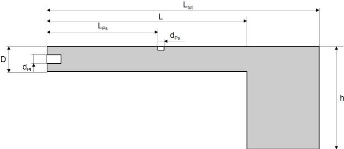 Şekil 3. a)pitot sitatik tüp HAD analizde kullanılan burun profilleri,b) yanıt yüzeyi methodu ile burun geometrisi optimizasyonu sonrası elde edilen burun geometrisi.