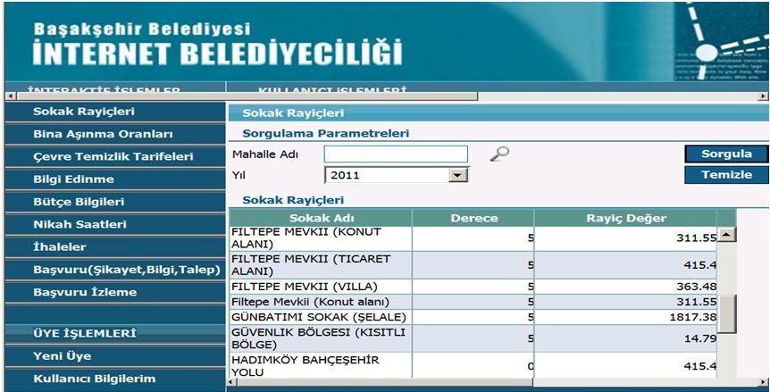 6.1.1 - Emsallerin Değerlendirilmesi Değerleme konusu parsellerden 324 ada 1 parsel için karşılaştırma tablosu düzenlenmiştir.