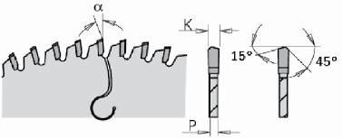 5 0 MTCG 71,00 22.04.M 0 2.