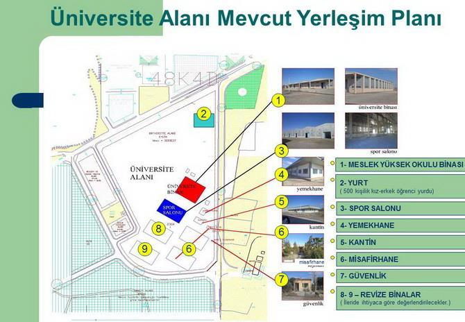 BASIN YAYIN VE HALKLA İLİŞKİLER MÜDÜRLÜĞÜ - Akhisar Üniversitesi İçin Çalışıyor.