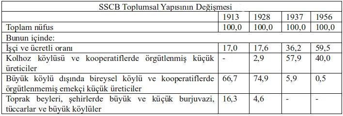 bu yasalar, insanların iradesine hükmederler, örneğin değer yasasının, artı değer yasasının, kâr yasasının, rekabet yasasının, üretimde anarşi yasasının, ekonomik kriz yasasının etkisi böyledir,