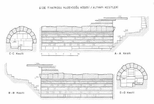 KAZI RAPORLARI Res. / Fig. 4 Res. / Fig. 5 mermer parçaları, cam cürufları bulunmuştur. Daha derin seviyelere inildikçe 1. 2. ve 3.