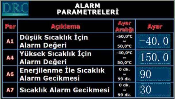 Alarm  Ayar