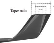 Bu çalışmada Winglet yapısına ait cant açısı, ok açısı, sivrilme oranı, Winglet genişliği, toe açısı ve burulma açısı parametreleri göz önüne alınarak gerçekleştirilmiştir (Şekil 4.2).