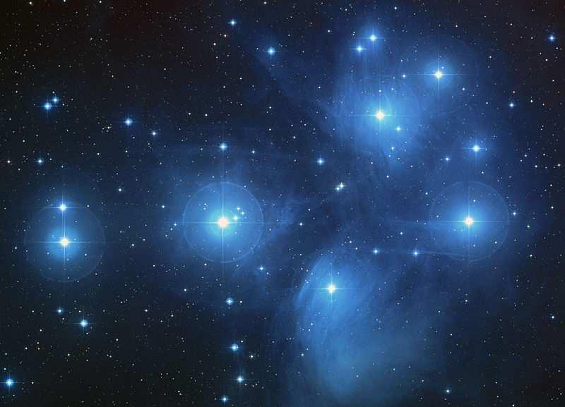 AÇIK YILDIZ KÜMELERĐ Gökadamızdaki yıldızların çoğu uzayda gelişigüzel dağılmışlardır. Takımyıldızların şekilleri basit bir perspektif etkisi sonucu belirlenmiştir.