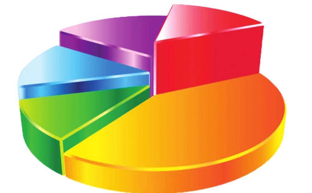 TOURISM STATISTICS 2000-2016 11 Türkiye nin dünya turizmindeki sıralaması THE RANK OF TURKEY IN THE INTERNATIONAL TOURISM YIL Years TURIZM GELIR Tourism Receipts ZIYARETÇI