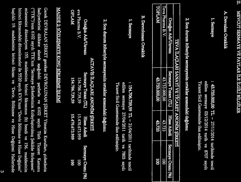 İİ. MEVCUT SERMAYE VE PAYLAR İLE tlgiu BİLGİLER A. Devralan Ornıklık 1. Sermaye 43.733.